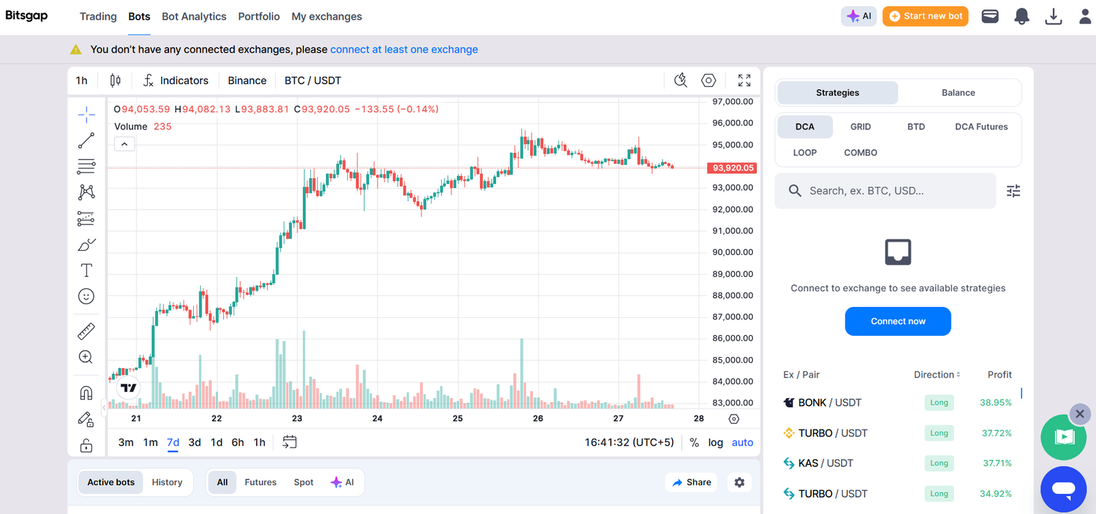 Bitsgap bots dashboard