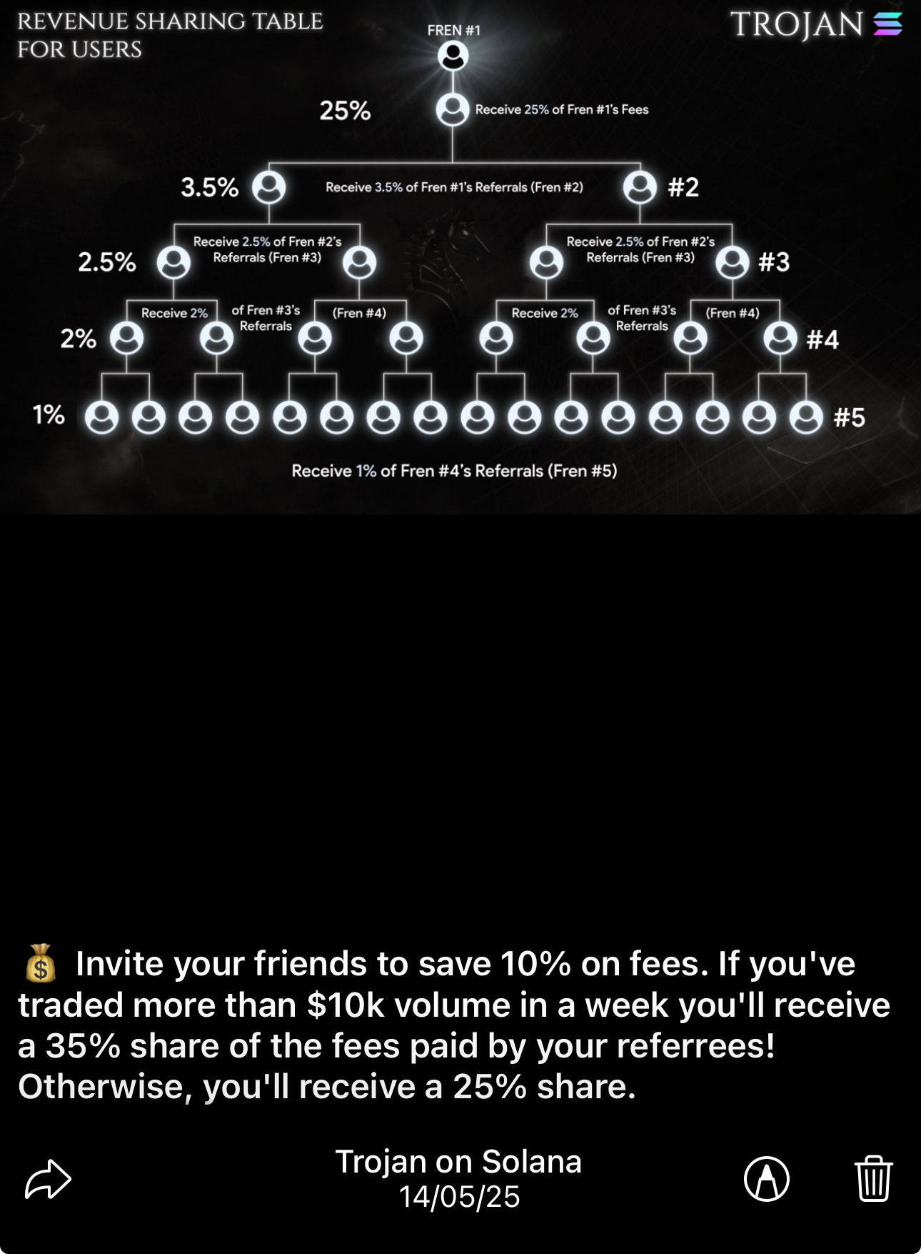 TrojanBot platform screenshot 05