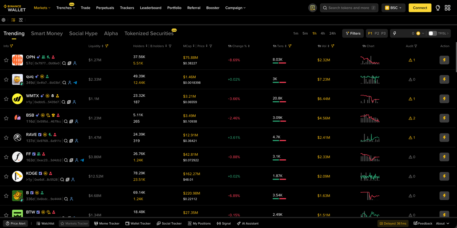 Binance Wallet trending tokens screen screenshot