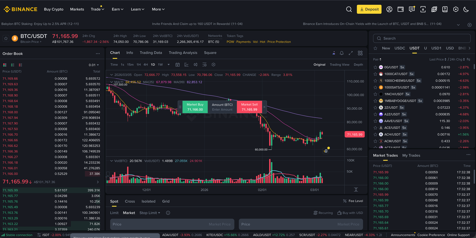 Binance spot trading interface screenshot