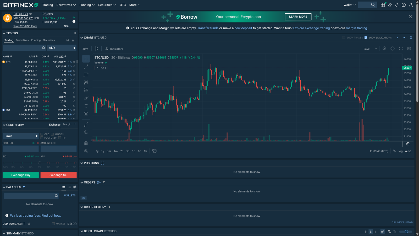 Bitfinex trading screen