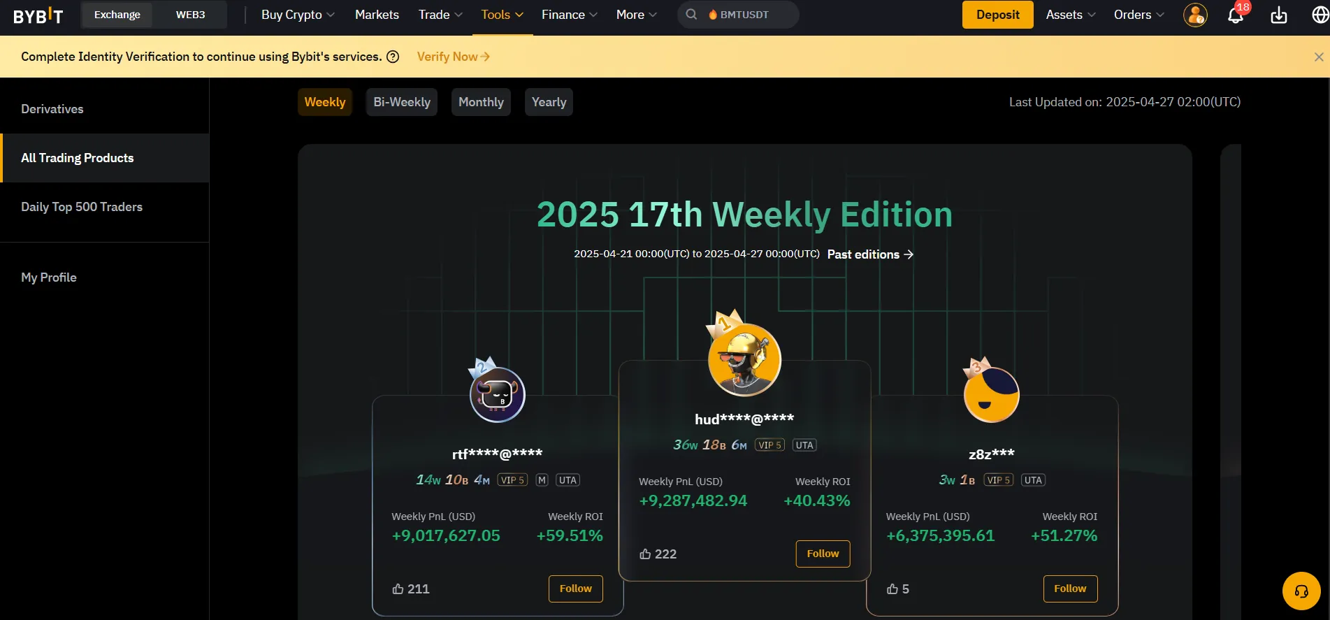 Bybit trading products