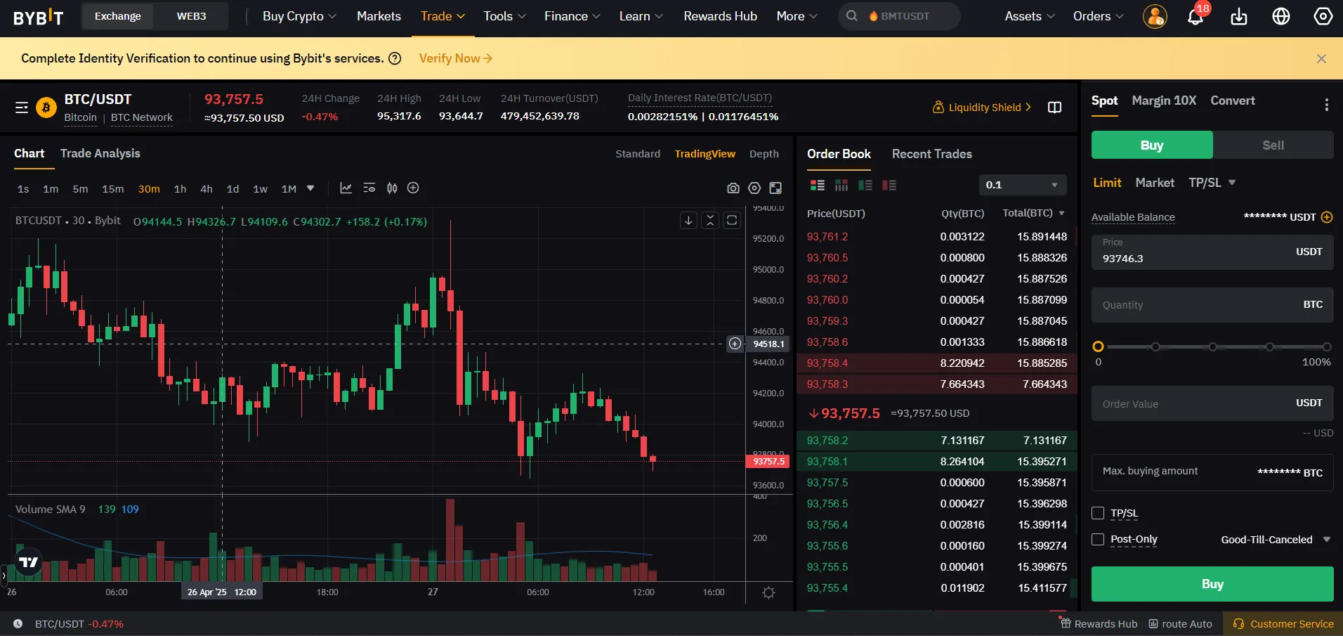 Bybit spot trading