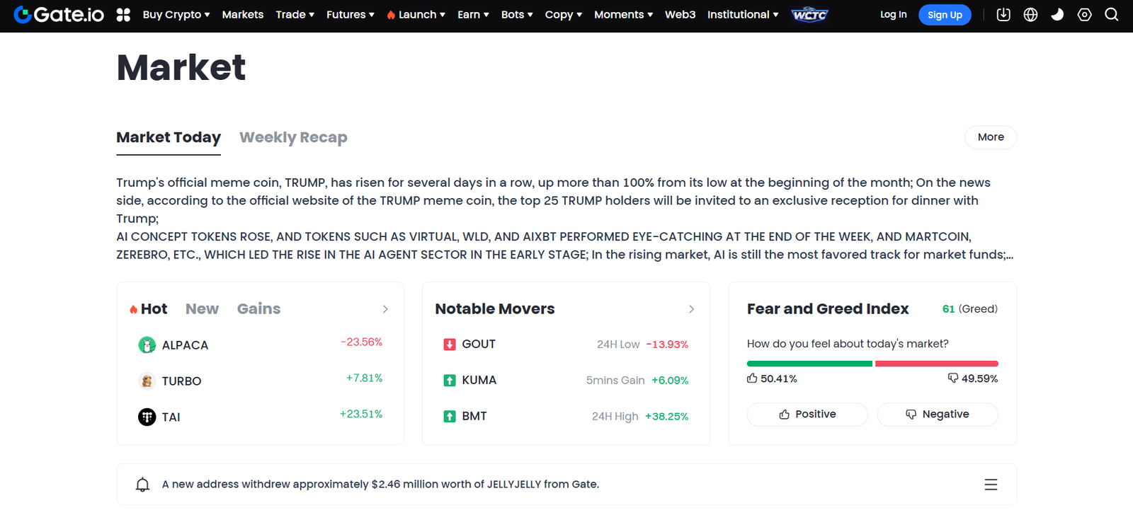 Gate.io markets overview