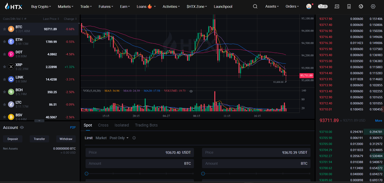 HTX trading interface