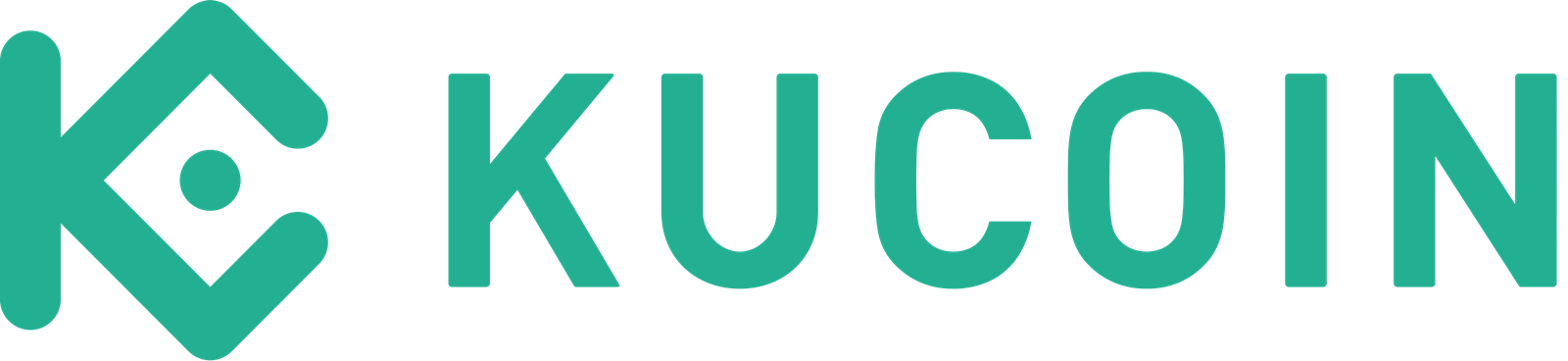 KuCoin banner