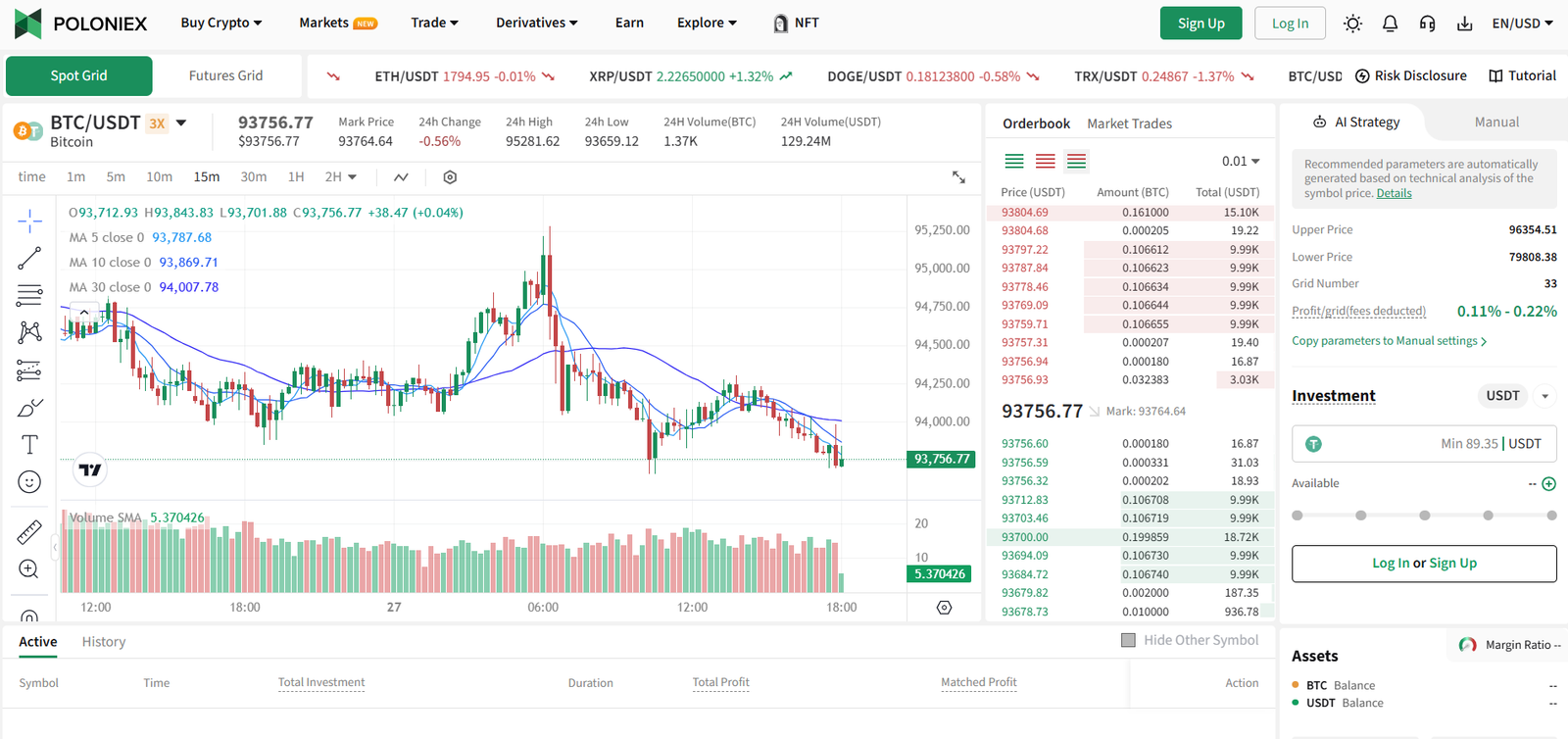 Poloniex strategy trading