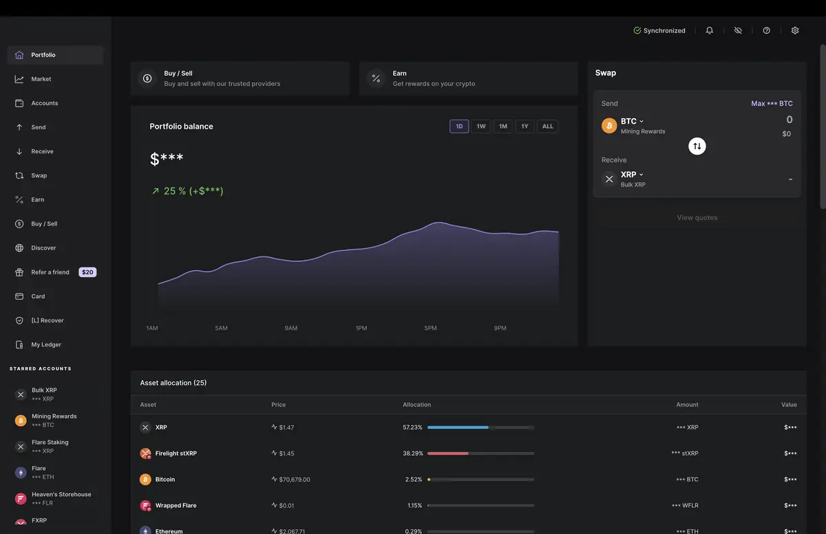 Ledger product overview